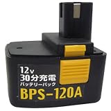 GTID-12-2A用バッテリー BPS120A