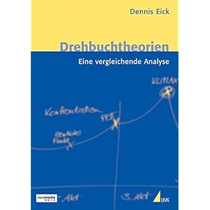 Drehbuchtheorien: Eine vergleichende Analyse