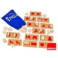 Goula - Perception Tactile
