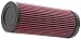 K&N E-4961 Replacement Industrial Air Filter