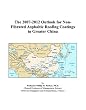 The 2007-2012 Outlook for Non-Fibrated Asphaltic Roofing Coatings in Greater China