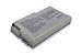 Electronics : 4-cell Li-ion 14.80V 2200mAh High Quality Laptop Battery Replacement for DELL Inspiron 500m, 510m, 600m Series / Latitude D500, D505, D510, D520, D600, D610 Series,Compatible Part Numbers:312-0090, 451-10133, 9X821