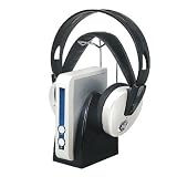 Niko 2400RF 2.4GHz RF Extra Light Wireless Stereo Headphones