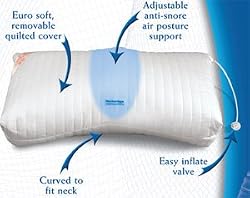 Contour Stop Snoring Pillow
