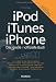 Details zu: Das große inoffizielle Buch für iPod, iTunes und iPhone Das große inoffizielle Buch für iPod, iTunes und iPhone
