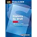 Histoire du droit