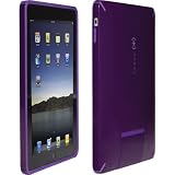 Click to see last discount price