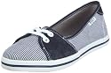 Roxy Solve XMWSL092 Damen Ballerinas