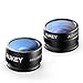 Aukey 2 in 1 Mini Clip-on Cell Phone Camera Lens Kit, 180 Degree Supreme Fisheye Lens + 20 X Macro Lens for iPhone 6S, 6S Plus, Samsung Galaxy, Windows, and Android Smartphones RS.1000.00