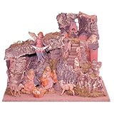 Return to product information