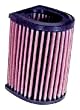 K&N YA-1301 Replacement Air Filter