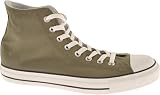 Converse Chuck Taylor All Star Specialty Hi Sneakers