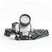 Ultra Bright High Intensity LED Headlamp