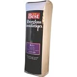 Guardian Building Products GT119 Fiberglass Insulation