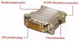 RCA DVI to VGA Monitor Adapter, DVI Male to VGA 15 Pin Female Adapter - PC1609 (輸入版) VGA