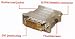 RCA DVI to VGA Monitor Adapter, DVI Male to VGA 15 Pin Female Adapter - PC1609
