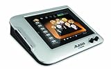 Alesis DM