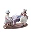 Lladro