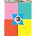 Black Jack, Volume 4