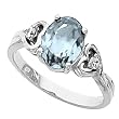 14K White Gold Sky Blue Topaz and Diamond Ring