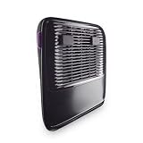 N200 Cooling Pad