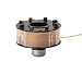 Gardena Spule Zu Classic-Cut
