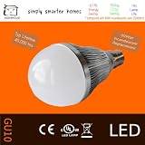 8W B22 Lamp, warm white