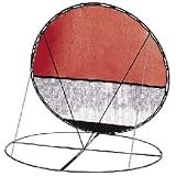Gamma Rebound Net