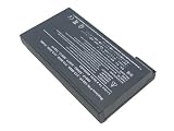 PowerSmart [4400mAh] Replacement Laptop Battery for Dell Inspiron 2500, Inspiron 3700, Inspiron 3800, Inspiron 4000, Inspiron 4100, Inspiron 4150, Inspiron 8000, Inspiron 8100, Inspiron 8200,