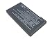 Replacement for Dell Inspiron, Latitude, Precision Series Laptop Battery,Compatible part number of Dell:1691P, 1K500, 2M400, 312-0009, 312-0028, 312-09, 312-3250, 3149C, 3H352, 3H625, 3K120, 461-6399, 5081P, 5208U, 53977, 66912, 6H410, 75UYF, 77TCJ, 851UY, 8M815, BAT-I3700, IM-M150268-GB,