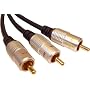 1 Metre Gold Plated Triple RCA Phono & Composite Video Cable by Cable Mountain