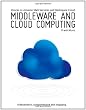 Middleware and Cloud Computing: Oracle on Amazon, Rackspace and Rightscale