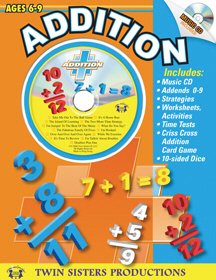 CD-Charts  Music : Addition
