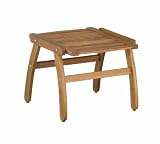 Produkt-Bild: Kettler H0081-000 Edmonton Hocker 44 x 54 x 41.5 cm, Akazie, ge&ouml;lt