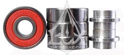 District Bearing Set