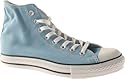 Converse Chuck Taylor All Star Hi Top Carolina Blue men's 6/ 
women's 8