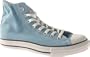 Converse Chuck Taylor All Star Hi Top Carolina Blue men's 5/ women's 7