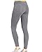 iLoveSIA Women's Tights Yoga Running Workout Leggings Pants US Size L Grey