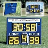 Outdoor Portable Scoreboard (EA)