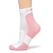 Shop for the cure: Women's fashion