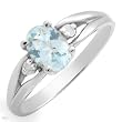 Ring With 0.80ctw Precious Stones - Genuine Diamonds and Aquamarine Made of 14K White Gold - Certificate Available.