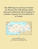 The 2009 Import and Export Market for Motorcycles with Reciprocating Internal Combustion Piston Engines of Cylinder Capacity Not Exceeding 50 cc in Turkey