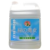 商品の詳細