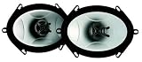 Jensen PowerPlus682 6-Inch x 8-Inch Speakers (Grey)