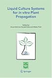 Liquid Culture Systems for in Vitro Plant Propagation