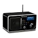 Grace Digital Wireless Internet Radio GDI-IR2000