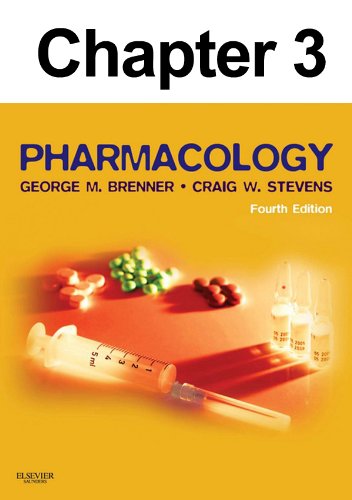 Pharmacodynamics: Chapter 3 of Pharmacology