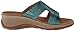 Acorn Women's Vista Wedge Slide