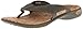 SOLE Men's Casual Flip-Flop
