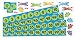 Frog Number Bulletin Board Set
